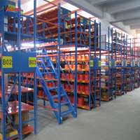 heavy duty multi-level mezzanine design for warehouse